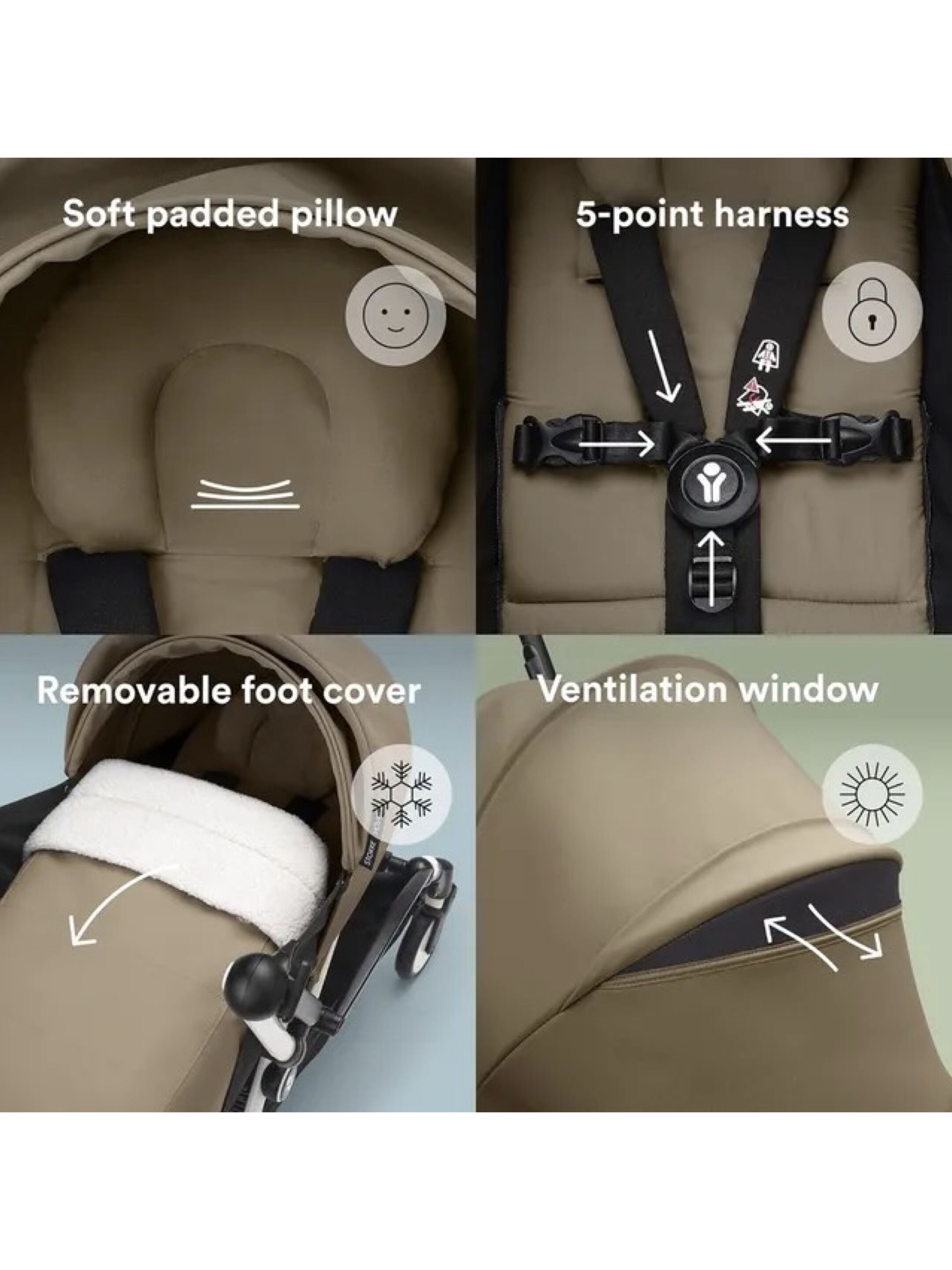 Stokke YOYO3 Full Stroller with Black Frame, 0+ Newborn and 6+ Color Pack - Toffee (3 pieces) image number 4