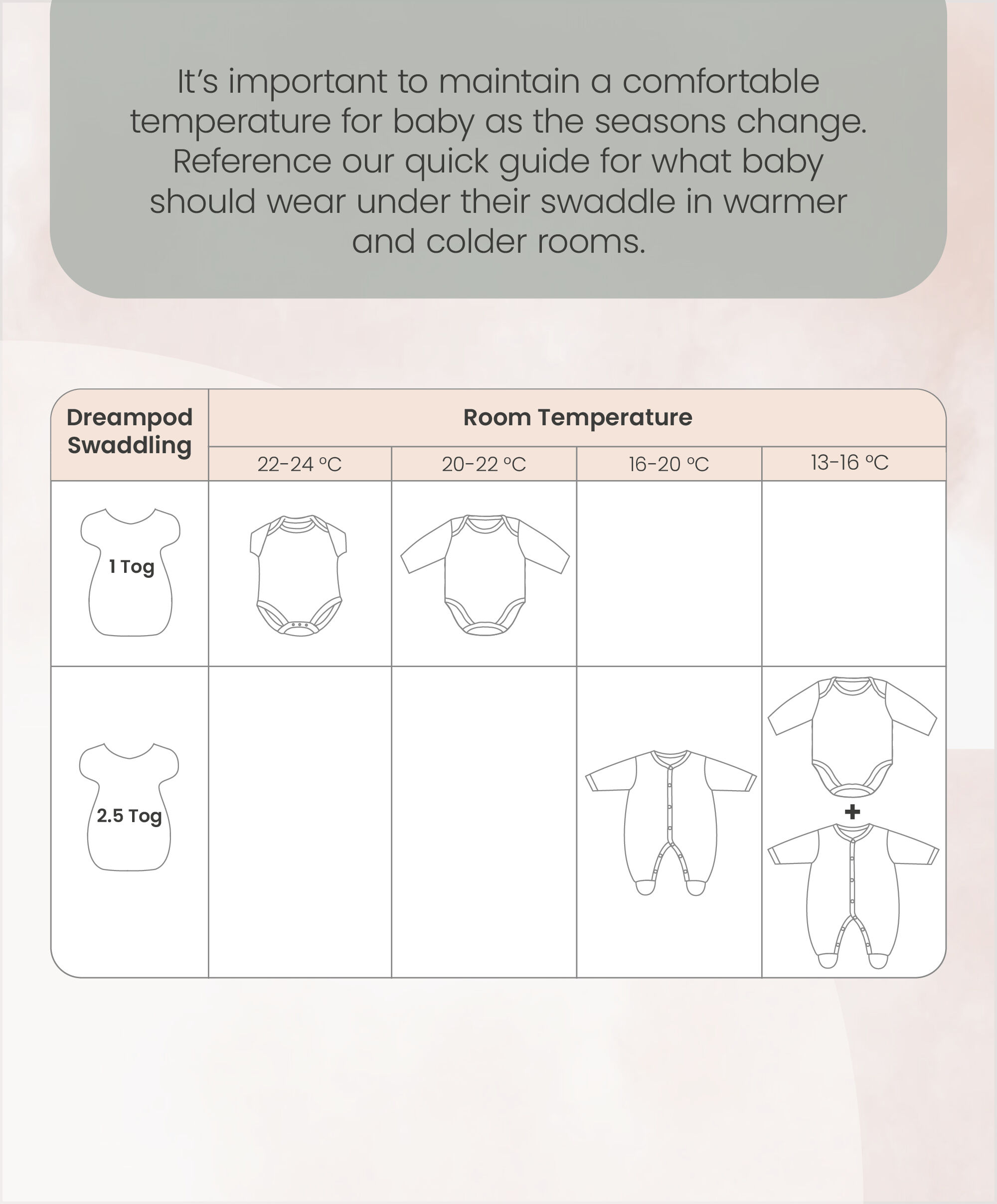 Swaddle - 0-3M - 1.0T Pink image number 6