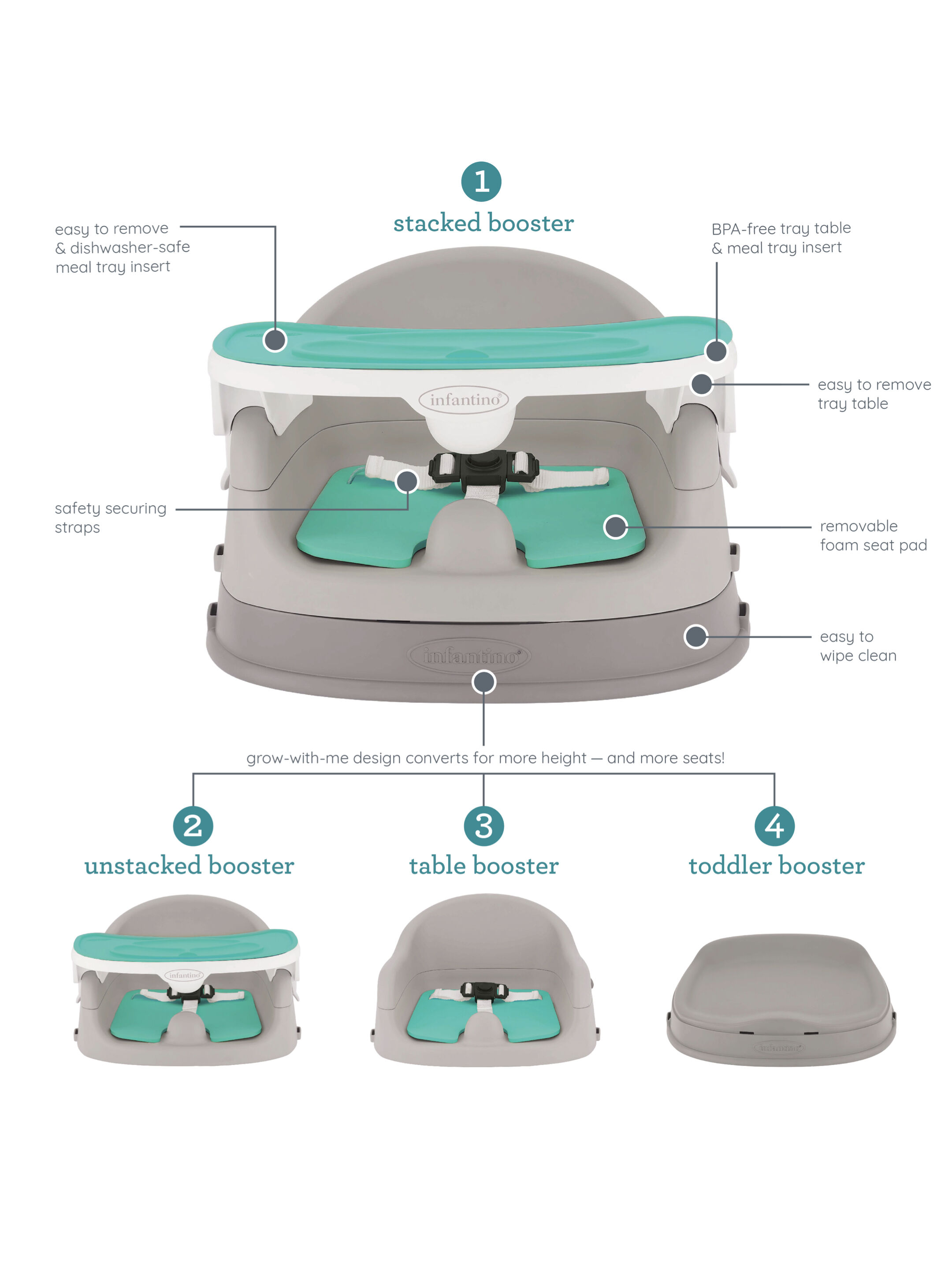 Infantino Grow-With-Me 4-in-1 Two-Can-Dine Deluxe Feeding Booster image number 2