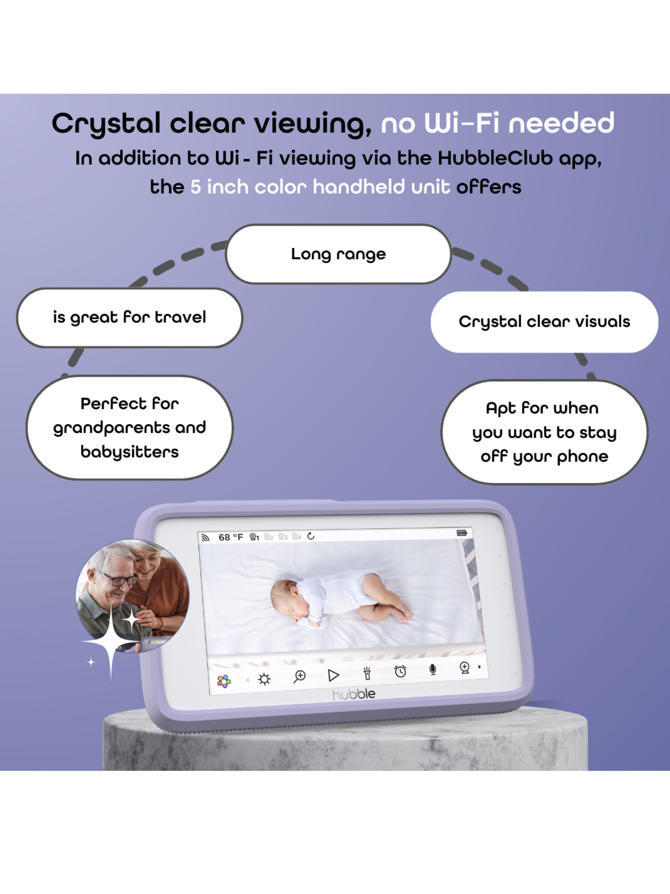 Hubble Connected Skyvision AI Pro - White image number 4