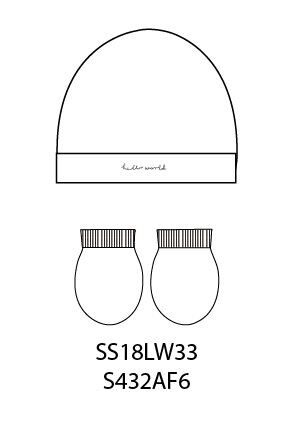 Hello World Hat & Mitts image number 2