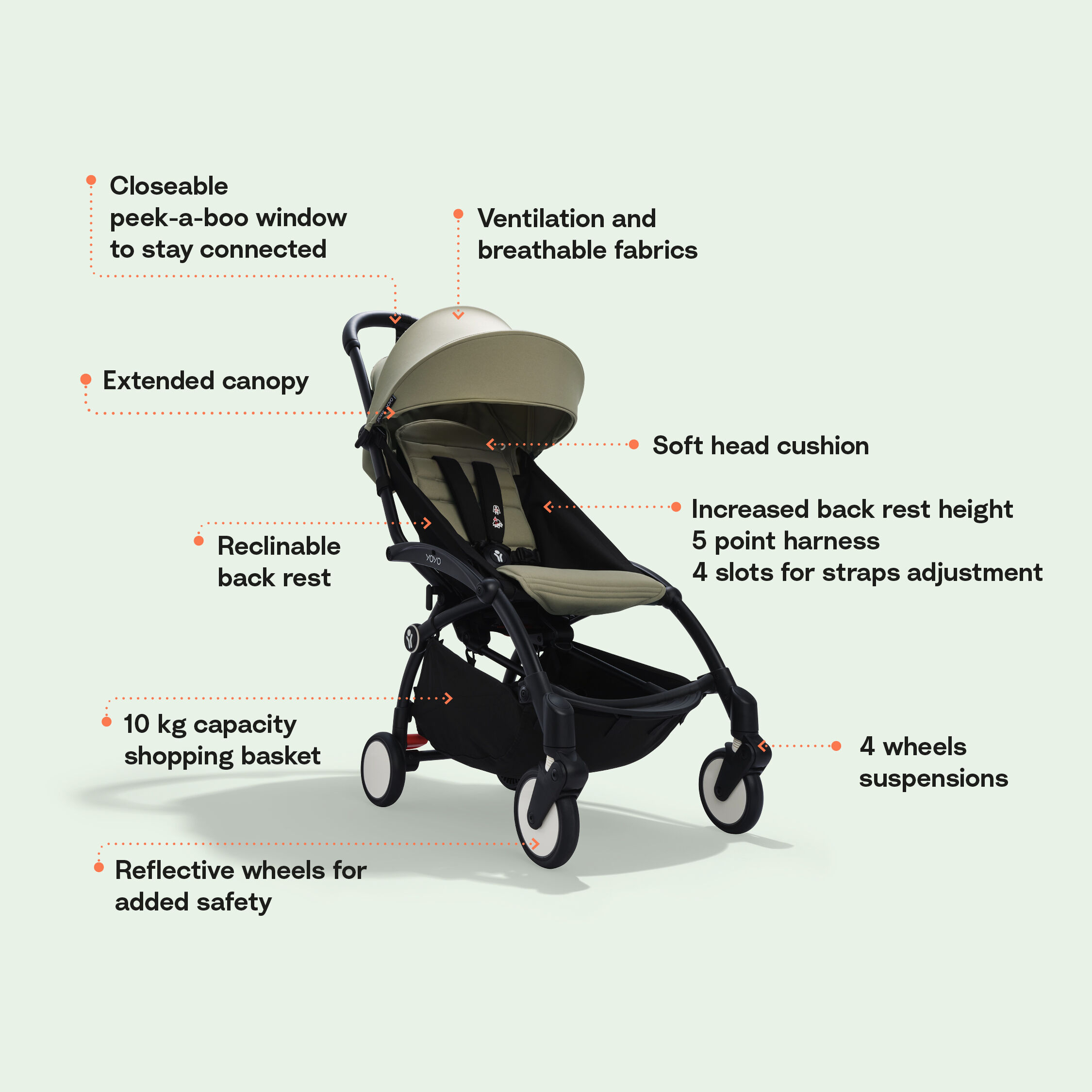 Stokke YOYO3 Black Frame with 6+ Color Pack - Taupe & Cup Holder (3 Pieces) image number 3