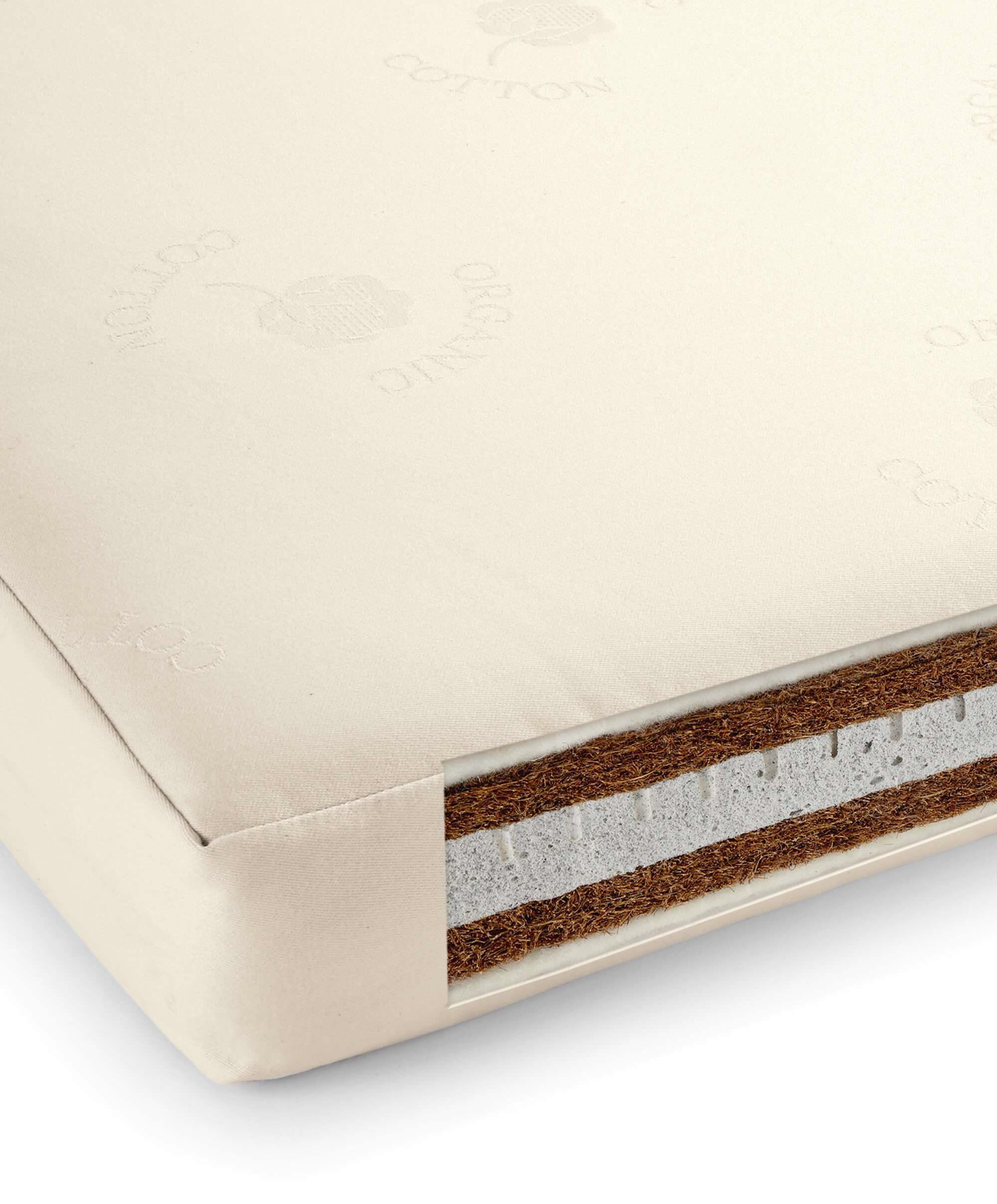 All Natural Cotbed Mattress image number 1