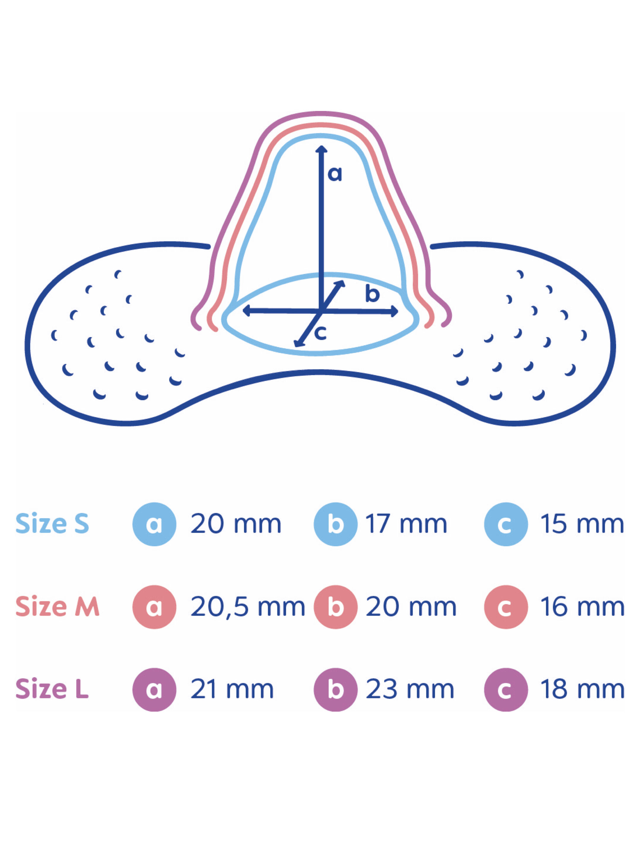 Mam Baby Nipple Shield  Breastfeeding - 0 M+ | Clear  Clear  - Size- L | Pack of 3 image number 8