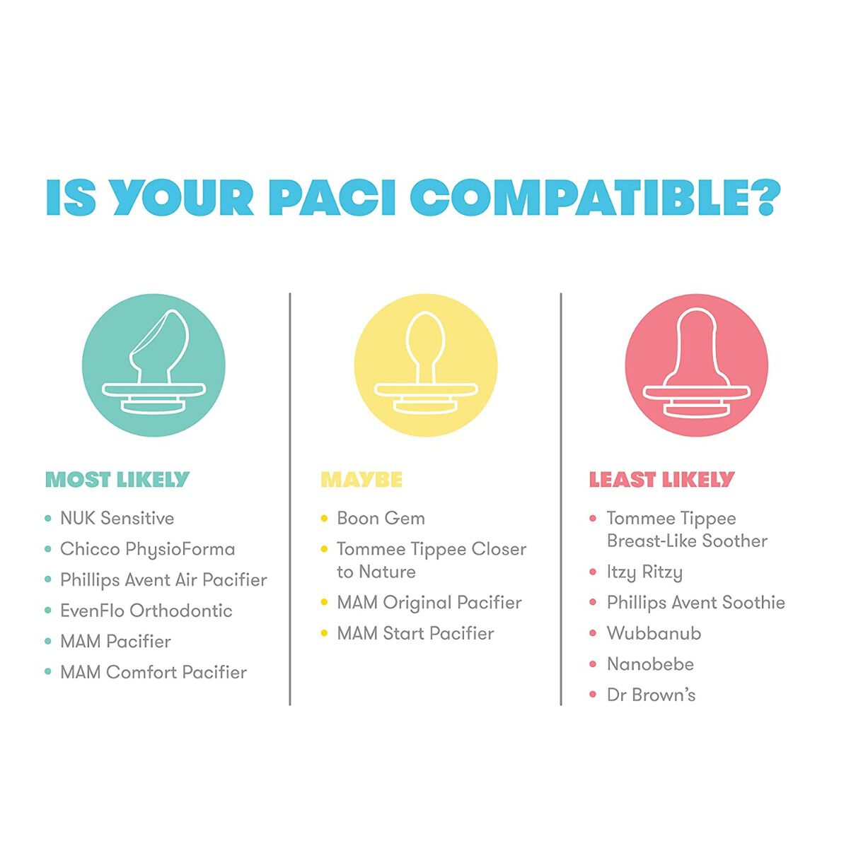 Fridababy Paci Weaning System Pacifier image number 7