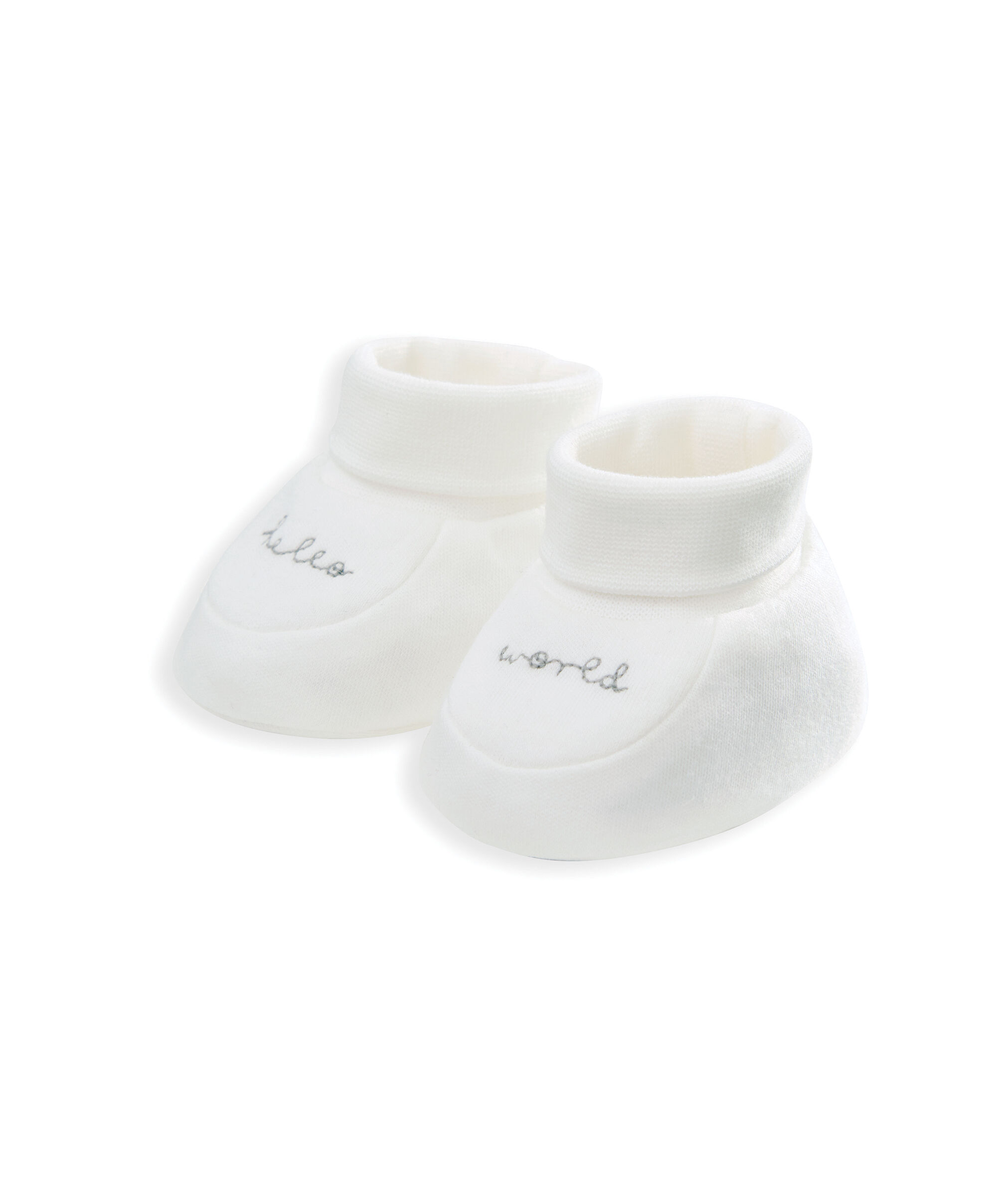 Hello World Hat & Booties - White image number 3