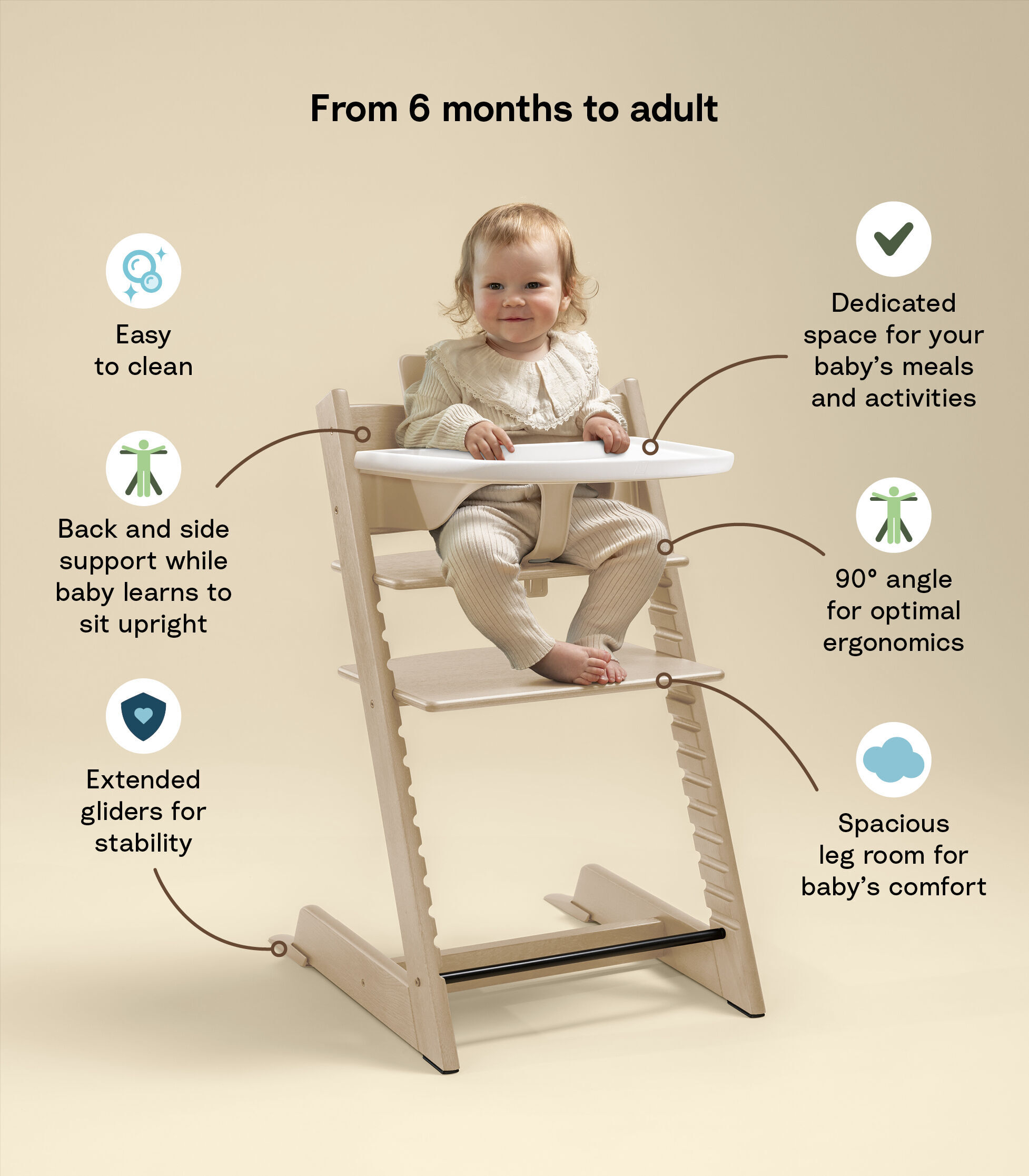 Stokke Tripp Trapp High Chair White + Baby Set + Tray Bundle (3 pieces) image number 6