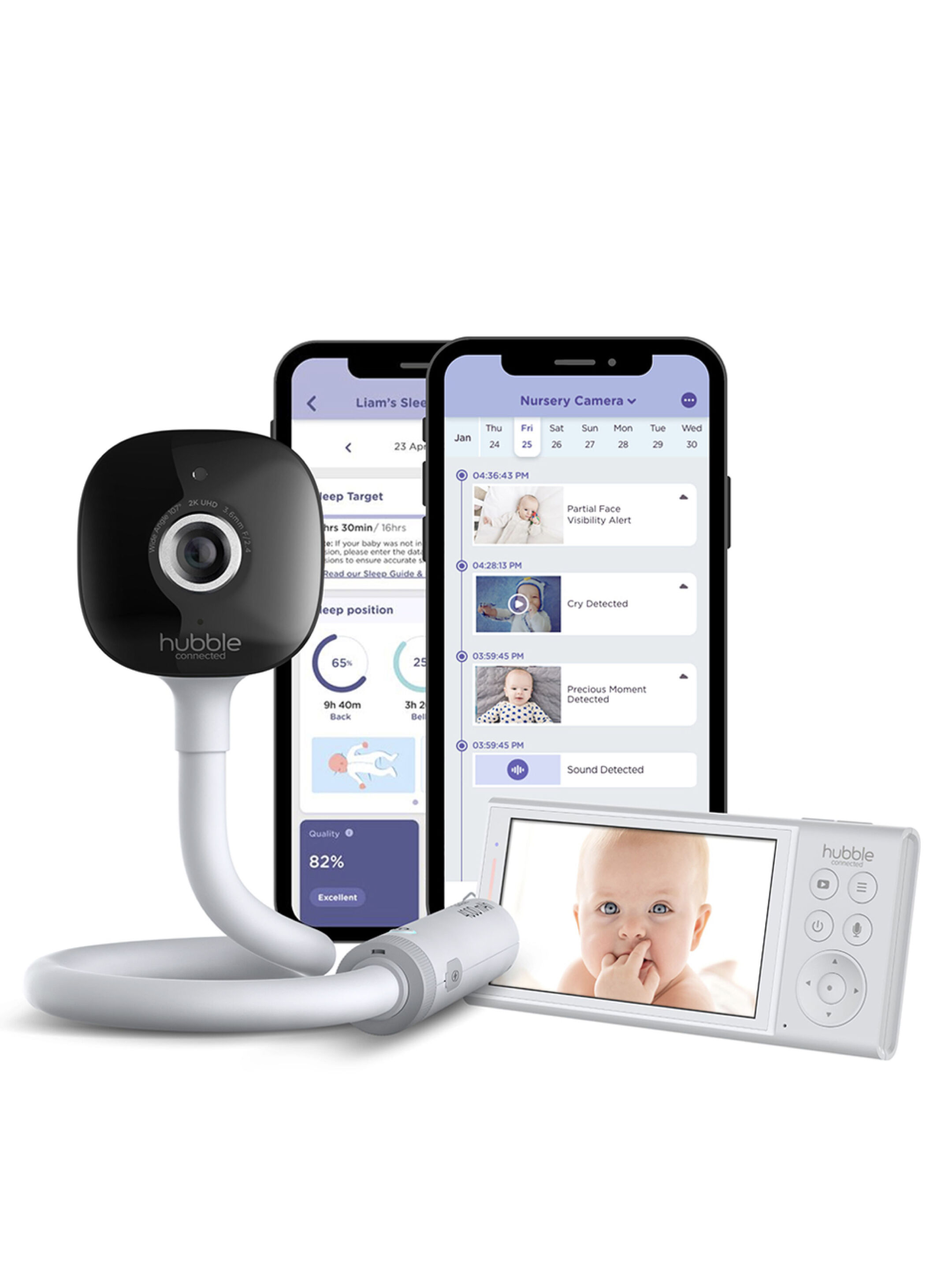 Hubble AI Go Baby Pro Battery Cam 5.0&rdquo; Connected Video Baby Monitor - White image number 1
